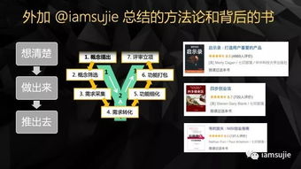 新服務上線 產品創新輕咨詢服務，助力企業高效決策