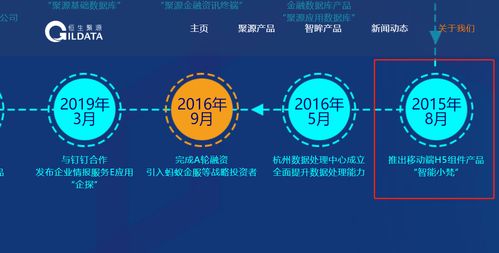 天邦食品退市背后 投資者損失誰買單？恒生電子子公司恒生聚源的服務角色引發關注